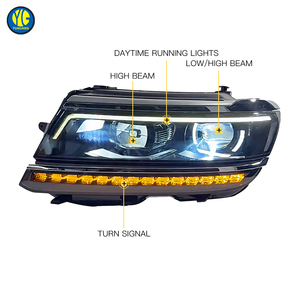 YU GUANG pour <span class=keywords><strong>Volkswagen</strong></span> <span class=keywords><strong>Tiguan</strong></span> S SE Version Spécifique USA 2017-2020 – Amélioration des Phares – Phare Avant Full LED pour VW <span class=keywords><strong>Tiguan</strong></span> <span class=keywords><strong>Allspace</strong></span> - Product Image 5