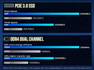 GMKtec M5 artı oyun Mini PC AMD r-yzen 5825U Windows11 DDR4 NVMe Mini masaüstü bilgisayar oyun Pc - Product Image 6