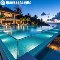 Piscine ronde en plastique dur transparente acrylique hors sol personnalisée à bon prix