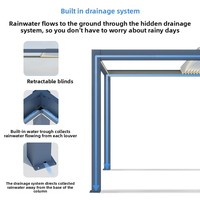 Pergola motorisée en aluminium sur mesure certifiée CE, pergola de terrasse extérieure imperméable pour villa moderne et jardin
