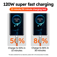 Chargeur mobile 120W super rapide métal alliage de zinc silicone magnétique 6A type C câble de données de charge Usb