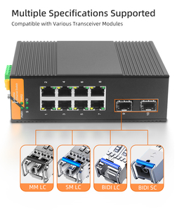 GIANTECH <b>POE</b> <b>Switch</b> 8 Ports 1000Mbps Uplink Full-Duplex IEEE802.3af Gigabit Din Rail Mounting Industrial <b>Switch</b> 2Gbps VLAN - Product Image 1