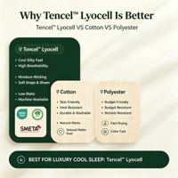 Parure de lit King toutes saisons 100 % Lyocell d'eucalyptus tissé, motif végétal imprimé, garnissage en soie moderne, 300 fils au pouce carré
