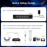 Commutateur PoE Gigabit 5 ports WAVLINK avec contrôleur AC 1000 Mbps, prend en charge IEEE 802.3AF/AT, découverte automatique, gestion centralisée des points d'accès