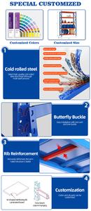 מפעל מותאם אישית 1100lbs 3 יחידות מדפים מחסן קל מתכוונן קל מתכוונן חנות למדפים תעשייתי - Product Image 5