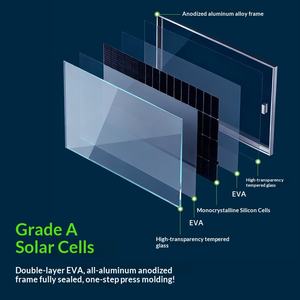 Panneau solaire PERC demi-cellule 200-580W pour module de production d'énergie photovoltaïque connecté au réseau et système de charge domestique hors réseau - Product Image 4
