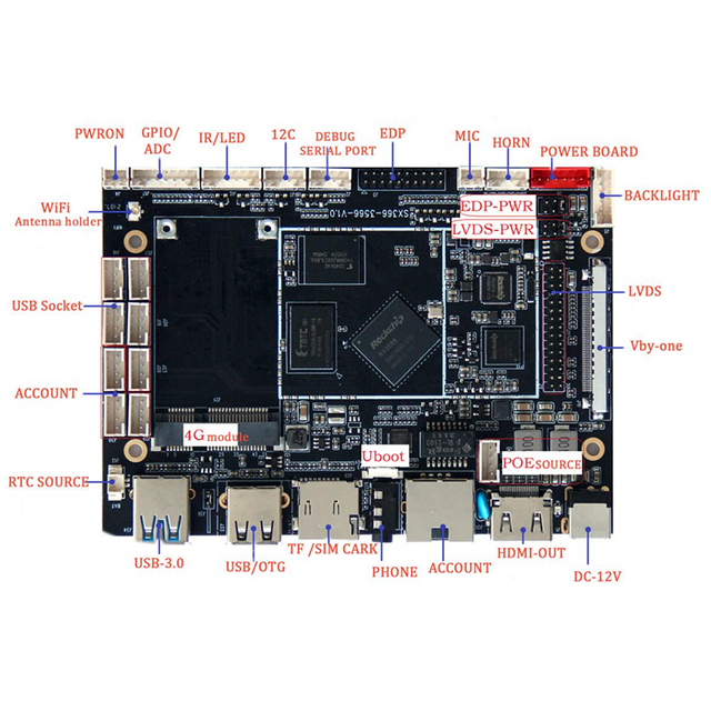 SX-366-RK3566 Android 11 Support 4K LCD Panel ,V-by-one,Network Advertising Machine SX-366-RK3566 Lcd Controller Board