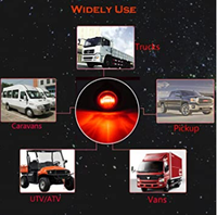 3/4 ''12V rond LED lumière latérale haute luminosité feu de dégagement LED balle bouton feux de position latéraux pour remorque camion voiture