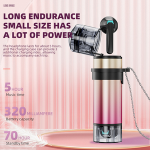 Vente chaude <span class=keywords><strong>2023</strong></span> LP-68 Casque audio parfumé tendance, casque sans fil Bluetooth, HIFI, batterie <span class=keywords><strong>de</strong></span> grande capacité 230 mAh, écouteurs sportifs TWS - Product Image 3