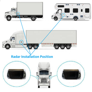 2022 mới! 77-79Ghz lò vi sóng phát hiện điểm mù Radar hệ thống BSD bsm chống va chạm Radar cho nhiệm vụ nặng nề xe - Product Image 5