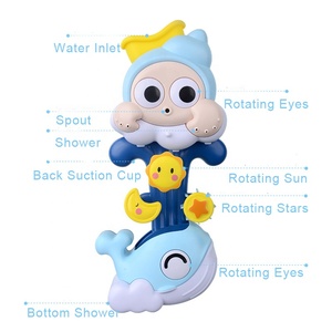 Jouet de bain <span class=keywords><strong>pour</strong></span> enfants en plastique à coller au mur, singe qui fait du bruit en pressant, vente chaude - Product Image 4