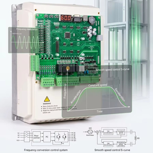 Variador de Frecuencia Variable (VSD) de Circuito Cerrado de Alto Rendimiento de 0.75-710KW para Elevadores, Disponible para Todas las Marcas de Control de Elevadores - Product Image 1