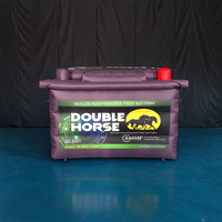 Modèle gonflable publicitaire pour batterie de voiture en tissu Oxford avec impression de logo personnalisé pour promotion de magasin automobile, événementiel et décoration d'exposition