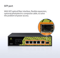 GENATA Switch Jaringan PoE Gigabit Penuh 4 Port PoE 1 Port Uplink Gigabit 1 Port Fiber SFP 6 Port Switch Ethernet