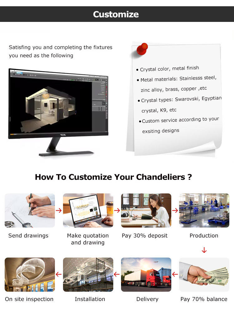 ติดต่อเราเพื่อขอข้อมูลเพิ่มเติม