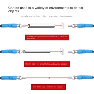 High Performance Mini LED <b>Light</b> Source Photoelectric <b>Sensor</b> LV Products Position <b>Sensor</b> - Product Image 5