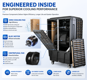 Enfriador de <span class=keywords><strong>Aire</strong></span> Evaporativo Portátil Eléctrico para Exteriores de 25000cmh, Enfriador de <span class=keywords><strong>Agua</strong></span> Industrial de 200L, Sistema de <span class=keywords><strong>Aire</strong></span> <span class=keywords><strong>Acondicionado</strong></span>, Enfriador de <span class=keywords><strong>Aire</strong></span> Grande - Product Image 4