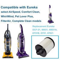 Filtre HEPA compatible avec l'aspirateur lavable Eure-ka DCF21 62558A JS-G3165 67821 68931 EF91