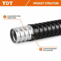 Conduit métallique plastifié GB, tube ondulé ignifuge, protection de câble en acier pour fil électrique automobile