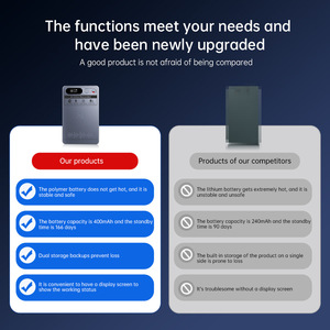 HiCyber FW920 AI-powered Smart Digital Voice Recorder with Aluminum Alloy Body and <b>USB</b> Connector - Product Image 6