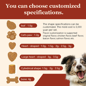 Comprimés à mâcher doux pour chiens et chats OEM pour la protection des articulations, compléments alimentaires pour animaux de compagnie ODM - Product Image 4