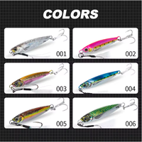 Leurre métallique de jigging à lancer lent 7g 10g 15g 20g 25g 30g 40g 60g 80g, phosphorescent, coulant, longue portée, pour la pêche au bar en eau salée