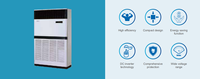 Climatisation sur pied Midea de 96 000 BTU, 75 000 BTU, avec fonction de refroidissement et de chauffage ou uniquement de refroidissement