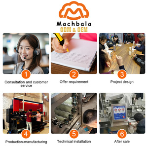 Máy làm bánh tự động hoàn toàn năm 2025, bán buôn OEM, làm bánh pastelito, ravioli, samosa, bánh ngọt nhân thịt, gyoza, empanada, vỏ bánh bao - Product Image 5