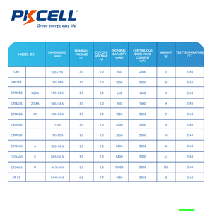 PKCELL Cr14505 Fournitures médicales Taille <span class=keywords><strong>Aa</strong></span> 1500mah 3v Batterie au lithium Cr14505 <span class=keywords><strong>Cr</strong></span> 14505 Batterie 3v - Product Image 3