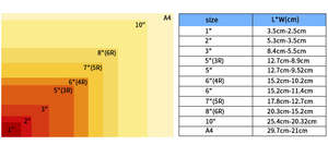 Papier photo satiné brillant Kingcolor <span class=keywords><strong>A3</strong></span>, <span class=keywords><strong>format</strong></span> large, 260 g/m², 180 g/m², pulpe de bois pure pour impression jet d'encre - Product Image 6
