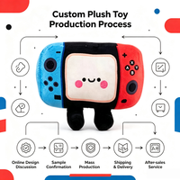 Peluche mignonne en forme de console de jeu, jouet en peluche doux en forme de Switch, vente en gros, fabricant personnalisé, cadeaux pour les amateurs de jeux et les enfants