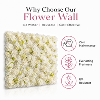 Panel de Flores Artificiales de Hortensias y Rosas Estilo Europeo al por Mayor para Decoración de Bodas, Fiestas, Escaparates y Cabinas de Fotos