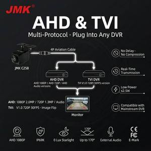Caméra de recul pour voiture, camion, fourgonnette, autocar, camionnette JMK Japan Optical Lens Starlight 1080P AHD TVI IP69K - Product Image 5