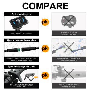 GreenPedel Wholesale Customization 250w Electric Bicycle <strong>Kit</strong> <strong>UK</strong>/FR Warehouse 36v 250w <strong>E</strong>-<strong>bike</strong> Front Hub Motor <strong>Conversion</strong> Sets - Product Image 5
