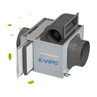 Unité de climatisation WiFi E-VIPO DX SERIES, économie d'énergie, ventilation d'air intérieur, VMC, flux d'air simple, conduit flexible, anti-corrosion