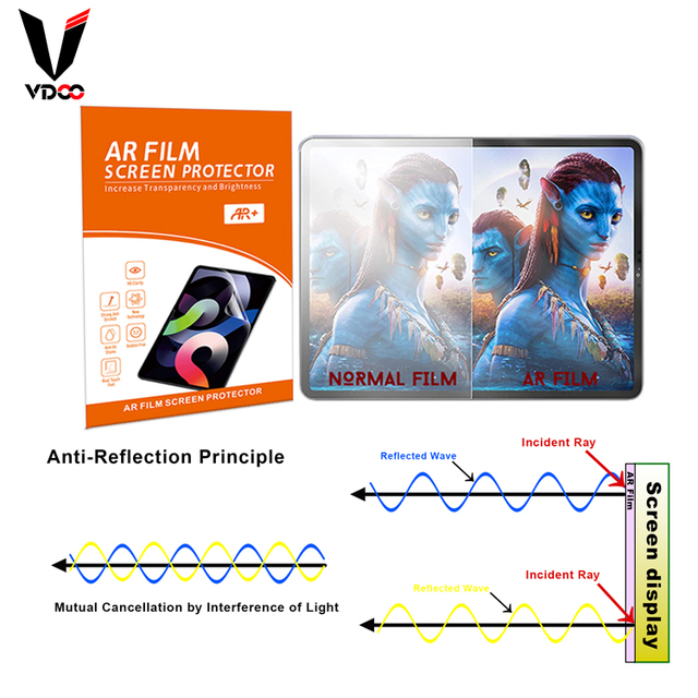 Top Quality Anti Shock High Clarity Anti-Reflection Tablet AR Screen Protector Filter for iPad 10 10.9inch Screen Protector