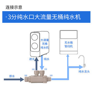 Vanne de distribution Nanyang pour système de purification d'eau RO sans réservoir, machine à eau pure, capacité 2-3 minutes - Product Image 4