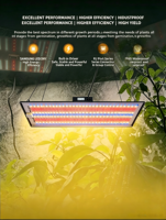 Lampe de culture carrée pour plantes, panneau lumineux à 5 canaux à intensité variable, lumière de culture à spectre complet pour éclairage supplémentaire de tente