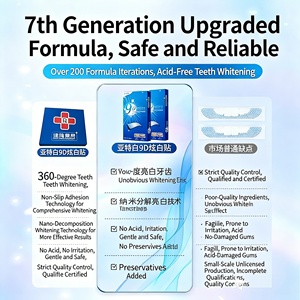 Tiras Blanqueadoras de Dientes de Marca Privada Teeth <span class=keywords><strong>Dr</strong></span> <span class=keywords><strong>Dent</strong></span>, Kit de Blanqueamiento Dental - Product Image 3