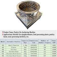 Plumeuse automatique complète pour volailles, petite ferme, poulet, canard, oie – Machine de traitement rapide pour l'élimination des plumes