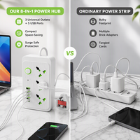 Multiprise universelle robuste avec 3 prises, interrupteurs individuels, 4 ports USB et câble de 2m pour maison et bureau (prise UK)