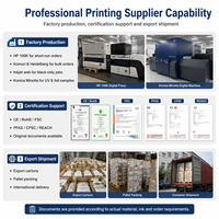 Impression personnalisée à prix avantageux : flyers, catalogues, brochures, livrets, manuels d'instructions, produits d'impression