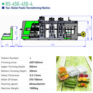 High Speed Full Automatic Multi Stations <strong>Disposable</strong> Plastic Covers Thermoforming <strong>Machine</strong> - Product Image 2