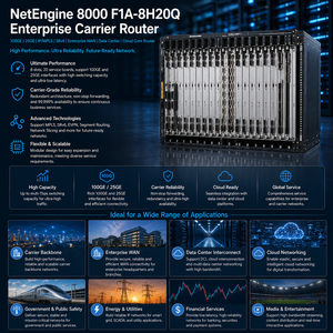 Routeur <span class=keywords><strong>d</strong></span>'entreprise NetEngine 8000 F1A-8H20Q 100GE 25GE IP MPLS SRv6 WAN pour centre <span class=keywords><strong>de</strong></span> données et cloud - Product Image 3