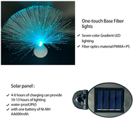 Nouvelle Lampe Solaire à Fibre Optique LED Tactile Rechargeable, Étanche, 9 Couleurs Changeantes, Faite à la Main, en Plastique, Vente en Gros
