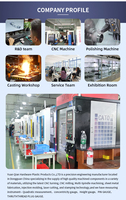 Service d'usinage CNC 5 axes sur mesure pour prototypes en aluminium anodisé, tournage et fraisage