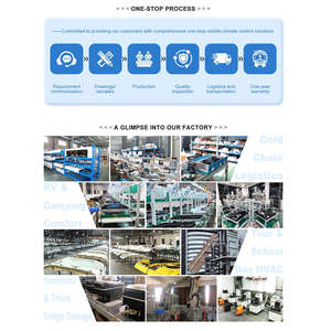 Station d'alimentation portable 1500W prend en charge la charge de voiture 12V/10A, la charge par panneau solaire AC.606.001 110V/60HZ 220V/50HZ certifiée CE FCC - Product Image 5