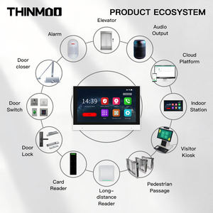 ثينمو شاشة لمس كاملة عالية الدقة 7 بوصة، جهاز اتصال داخلي بالفيديو رقمي بالكامل، شاشة مراقبة داخلية ذكية بتقنية زيجبي مع دعم بطاقة SD - Product Image 5