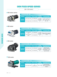 ปั๊มเพอริสตัลติก 24V OEM YZ15 - Product Image 4