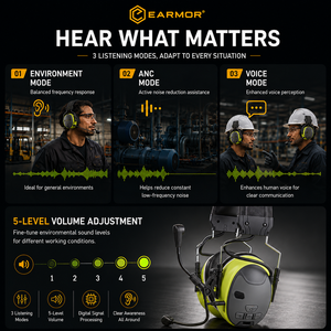 <span class=keywords><strong>Casque</strong></span> de protection des oreilles Bluetooth Shooting Hearing Safety Protector Earmuff Protect Hearing Protect - Product Image 4